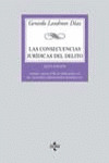 LAS CONSECUENCIAS JURÍDICAS DEL DELITO