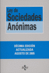 LEY DE SOCIEDADES ANONIMAS