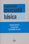 LEGISLACION MERCANTIL BASICA