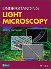 UNDERSTANDING LIGHT MICROSCOPY