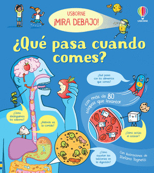 ¿QUÉ PASA CUANDO COMES? ¡MIRA DEBAJO!