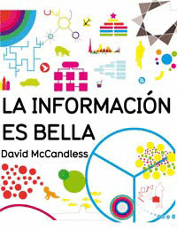 INFORMACION ES BELLA, LA