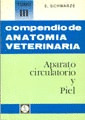 COMPENDIO ANATOMIA VETERINARIA IV. SIST.NERVIOSO Y ORG.SENTI