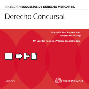 DERECHO CONCURSAL
