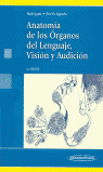 ANATOMIA DE LOS ORGANOS DEL LENGUAJE, VISION Y AUDICION.