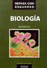 BIOLOGIA, BACHILLERATO. MATERIAL COMPLEMENTARIO