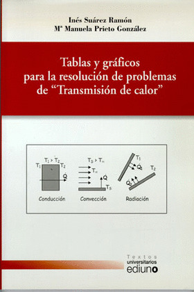 TABLAS Y GRAFICOS RESOLUCION PROBLEMAS TRANSMISION CALOR  ** EDIUNO **