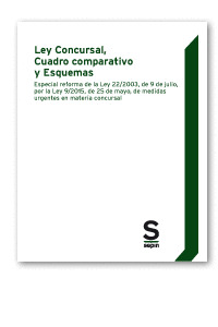 LEY CONCURSAL, CUADRO COMPARATIVO Y ESQUEMAS