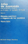 ATLAS DE ANATOMIA. TOMO 3. SISTEMA NERVIOSO Y ÓRGANOS DE LOS SENTIDOS