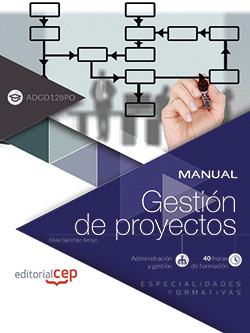 MANUAL. GESTIÓN DE PROYECTOS (ADGD128PO). ESPECIALIDADES FORMATIVAS