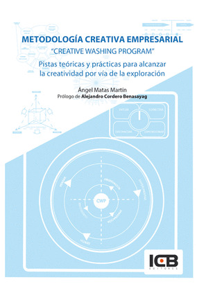 METODOLOGIA CREATIVA EMPRESARIAL: CREATIVE WASHING PROGRAM