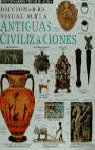 DVA. DICC.VISUAL ALTEA ANTIGUAS CIVILIZACIONES