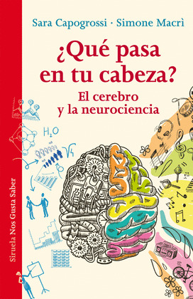 ¿QUE PASA EN TU CABEZA ?