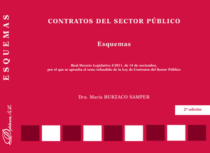 CONTRATOS DEL SECTOR PÚBLICO