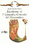 ENSEÑANZA 7 CONCEPTOS CRUCIALES