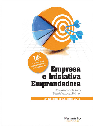 EMPRESA E INICIATIVA EMPRENDEDORA