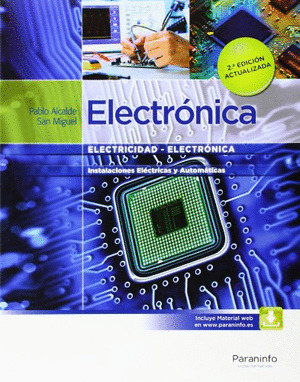 ELECTRÓNICA. CICLO FORMATIVO GRADO MEDIO
