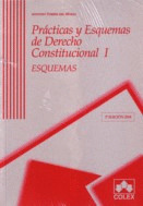 PRACTICAS Y ESQUEMAS DERECHO, 1 (2T)