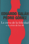 CURVA DE LA FELICIDAD
