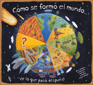 CÓMO SE FORMÓ EL MUNDO, Y LO QUE PASO DESPUES