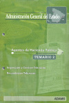 TEMARIO 2 . AGENTES DE HACIENDA PÚBLICA. ADMINISTRACION GENERAL DEL ESTADO