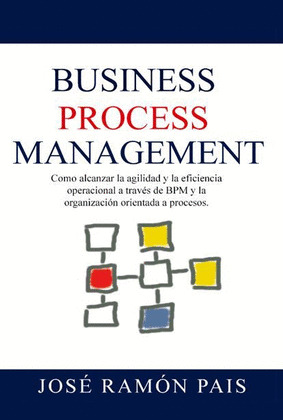BPM, BUSINESS PROCESS MANAGEMENT