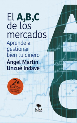 EL A B C DE LOS MERCADOS