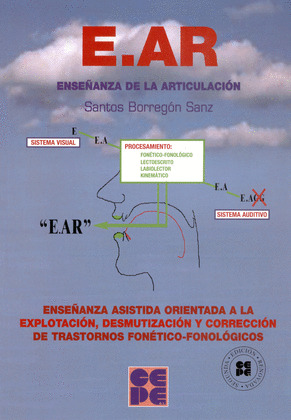 EAR