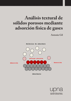 ANÁLISIS TEXTURAL DE SÓLIDOS POROSOS MEDIANTES ADSORCIÓN FÍSICA DE GASES