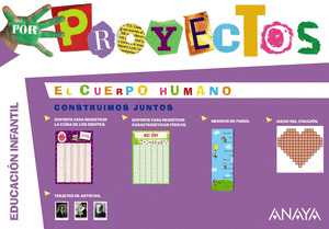PROYECTO 4: EL CUERPO HUMANO. MURALES.