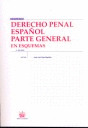 009 DERECHO PENAL ESPAÑOL PARTE GENERAL EN ESQUEMAS