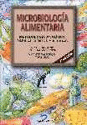 MICROBIOLOGÍA ALIMENTARIA. METODOLOGÍA ANALÍTICA P