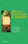 TABLAS DE COMPOSICION DE ALIMENTOS