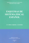 ESQUEMAS DE SISTEMA FISCAL ESPAÑOL