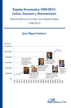 ESPAÑA ECONÓMICA 1960-2013. ÉXITOS, FRACASOS Y FLUCTUACIONES