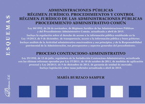 ADMINISTRACIONES PÚBLICAS. RÉGIMEN JURÍDICO, PROCEDIMIENTOS Y CONTROL. RÉGIMEN J