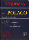 ESQUEMAS DE POLACO