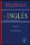 ESQUEMAS DE INGLES