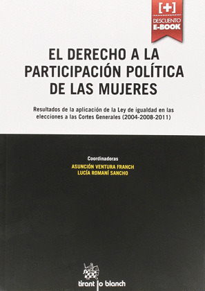 EL DERECHO A LA PARTICIPACIÓN POLÍTICA DE LAS MUJERES