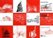ANALISIS DE LA FORMA. URBANISMO Y ARQUITECTURA