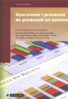 OPERACIONS I PROCESSOS DE PRODUCCIÓ EN TURISME