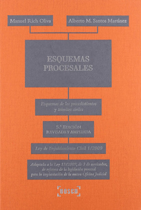 ESQUEMAS PROCESALES