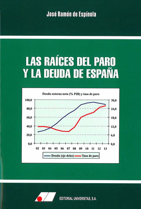LAS RAÍCES DEL PARO Y LA DEUDA DE ESPAÑA