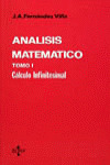 ANALISIS MATEMATICO I
