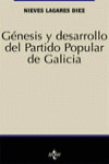 GÉNESIS Y DESARROLLO DEL PARTIDO POPULAR DE GALICIA