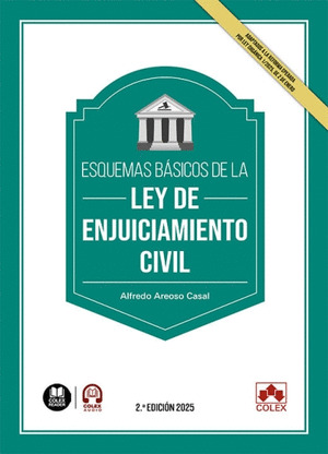 ESQUEMAS BASICOS DE LA LEY DE ENJUICIAMIENTO CIVIL 2025