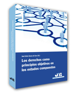DERECHOS COMO PRINCIPIOS OBJETIVOS EN ESTADOS COMPUESTOS